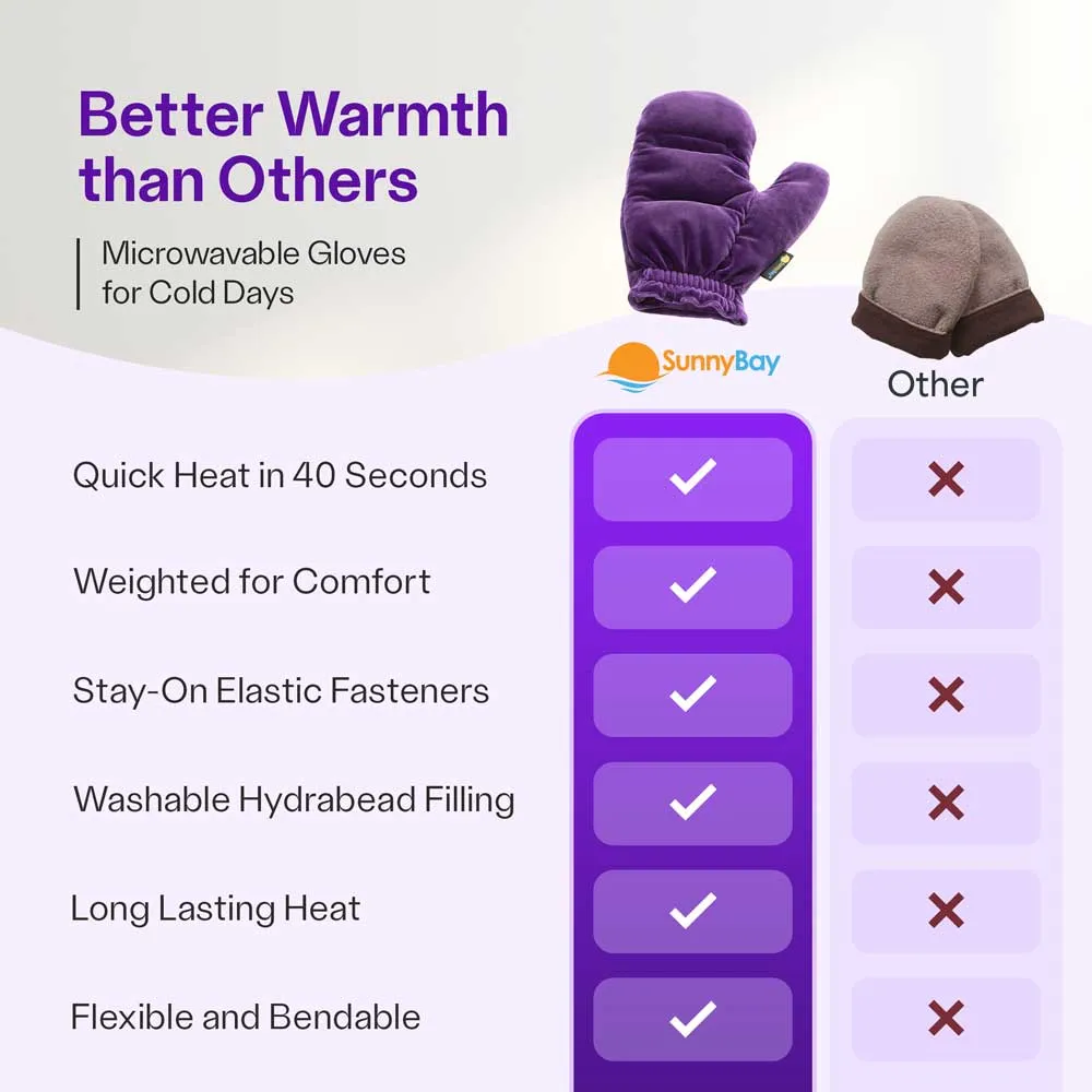 Microwavable Hand Warmers - Purple  Gloves